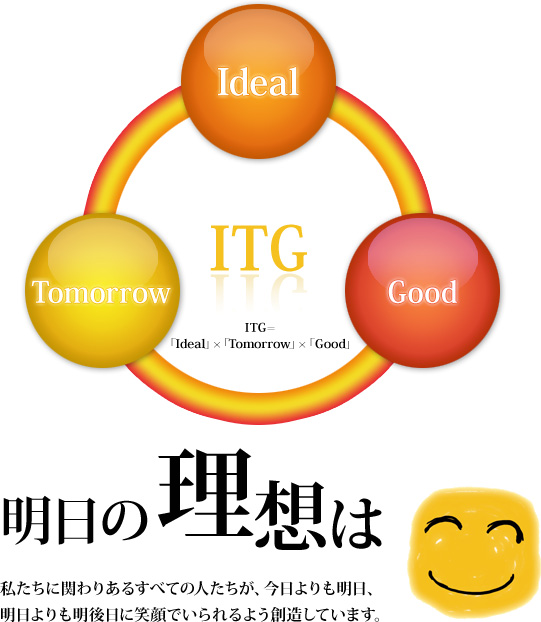 ITG = 「Ideal」×「Tomorrow」×「Good」　明日の理想は私たちに関わりあるすべての人たちが、今日よりも明日、明日よりも明後日に笑顔でいられるよう創造しています。